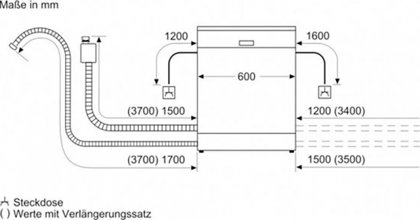 Neff S 125 HTS 01 E Einbauspülmaschine